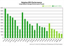 650ti-performance-chart.jpg