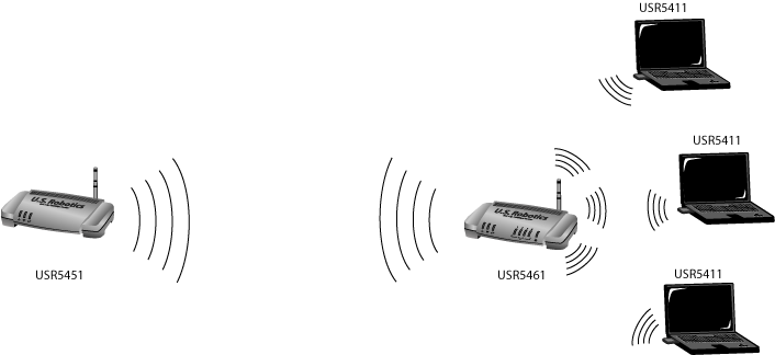 5461-wds-mode.gif