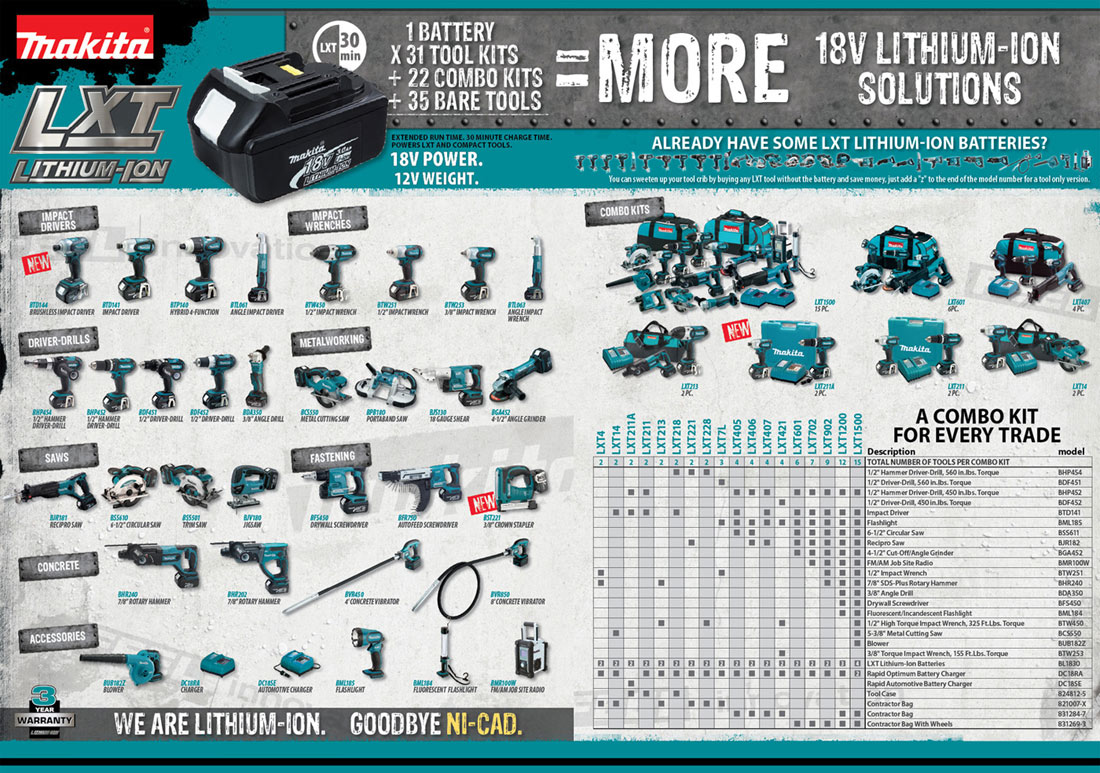 makita-lxt-lineup.jpg