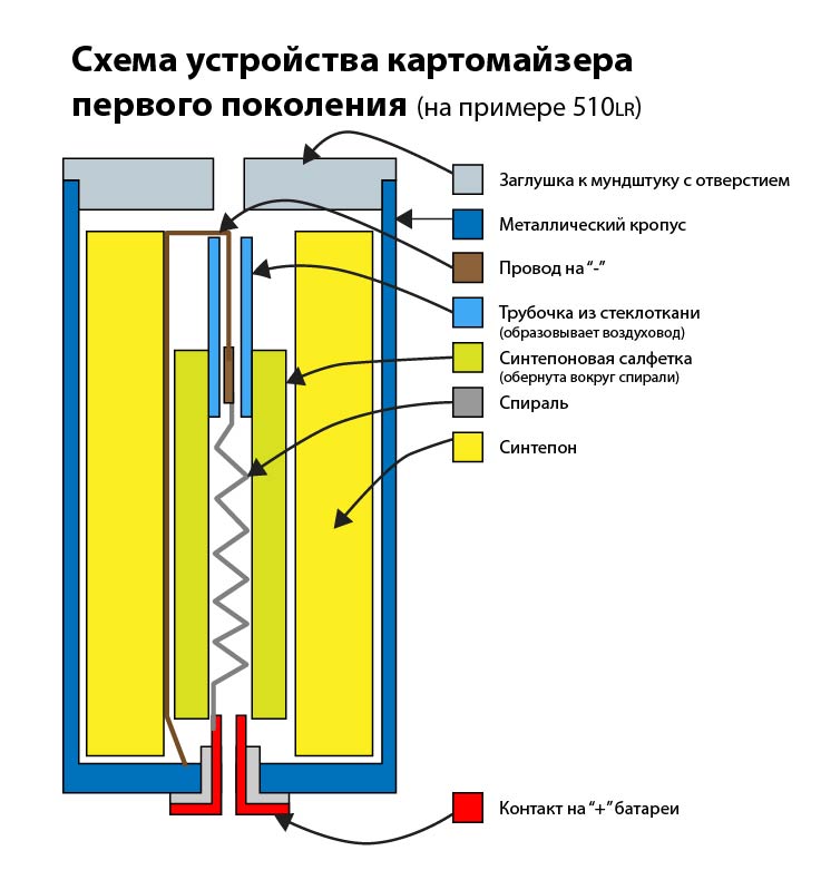 e-cig-RSTS-92.jpg