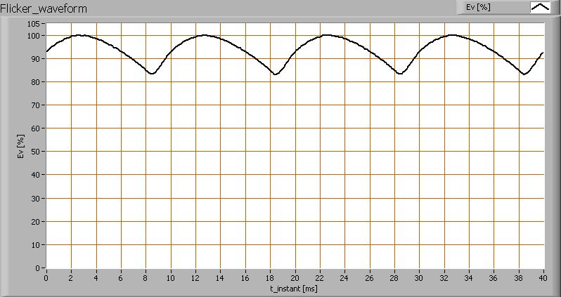 flicker_test_flicker_waveforms8.png