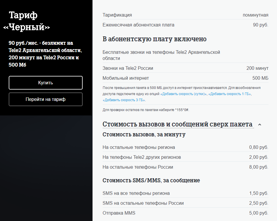 Как узнать свой номер теле2 через смс. Tele2 трафик интернета 5гб. Как проверить остаток на теле2. Остаток ГБ на теле2. Теле2 проверить остаток пакета.