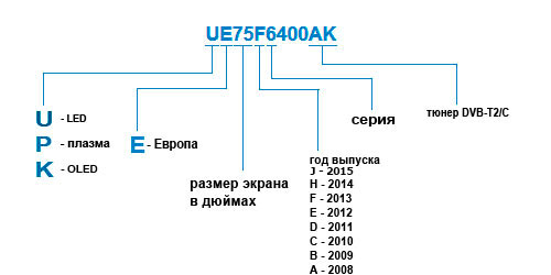 samsung-markirovka-1.jpg