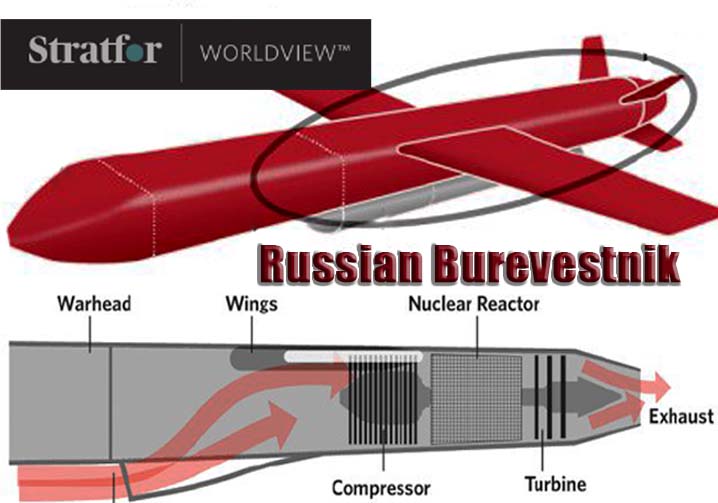 russian-nuclear-powered-cruise-missile-gl.jpg